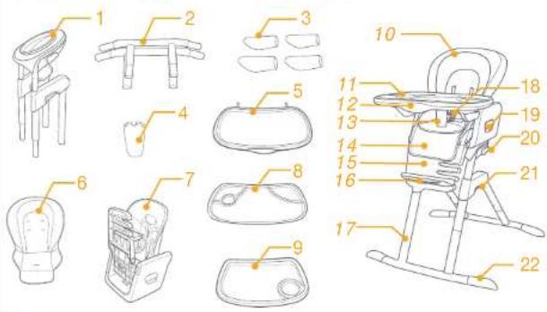 Joie Mimzy Spin 3In1 - Parts List - 1
