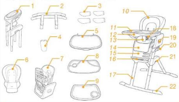 Joie Mimzy Spin 3In1 - Liste des pièces - 1
