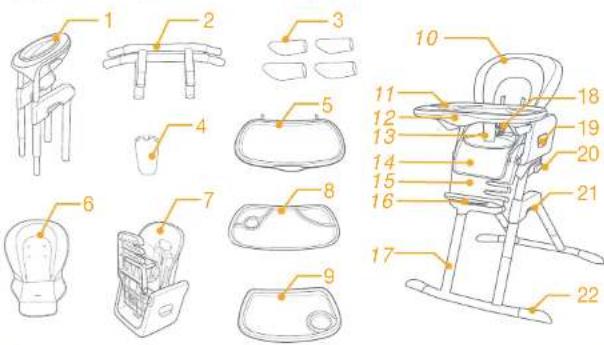 Joie Mimzy Spin 3In1 - Lijst van onderdelen - 1