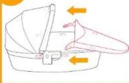Joie Ramble - Utiliser la nacelle - 8