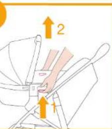Joie Ramble - Use Carry Cot - 5