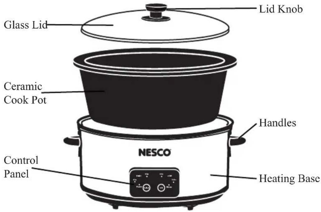 Nesco DSC425 - PARTS - 1