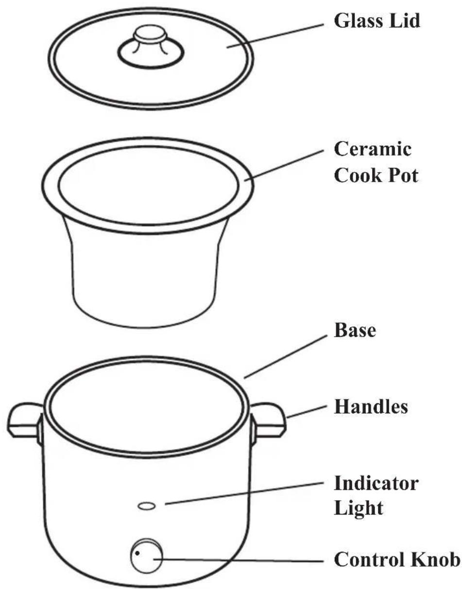 Nesco SC150 - PARTS - 1