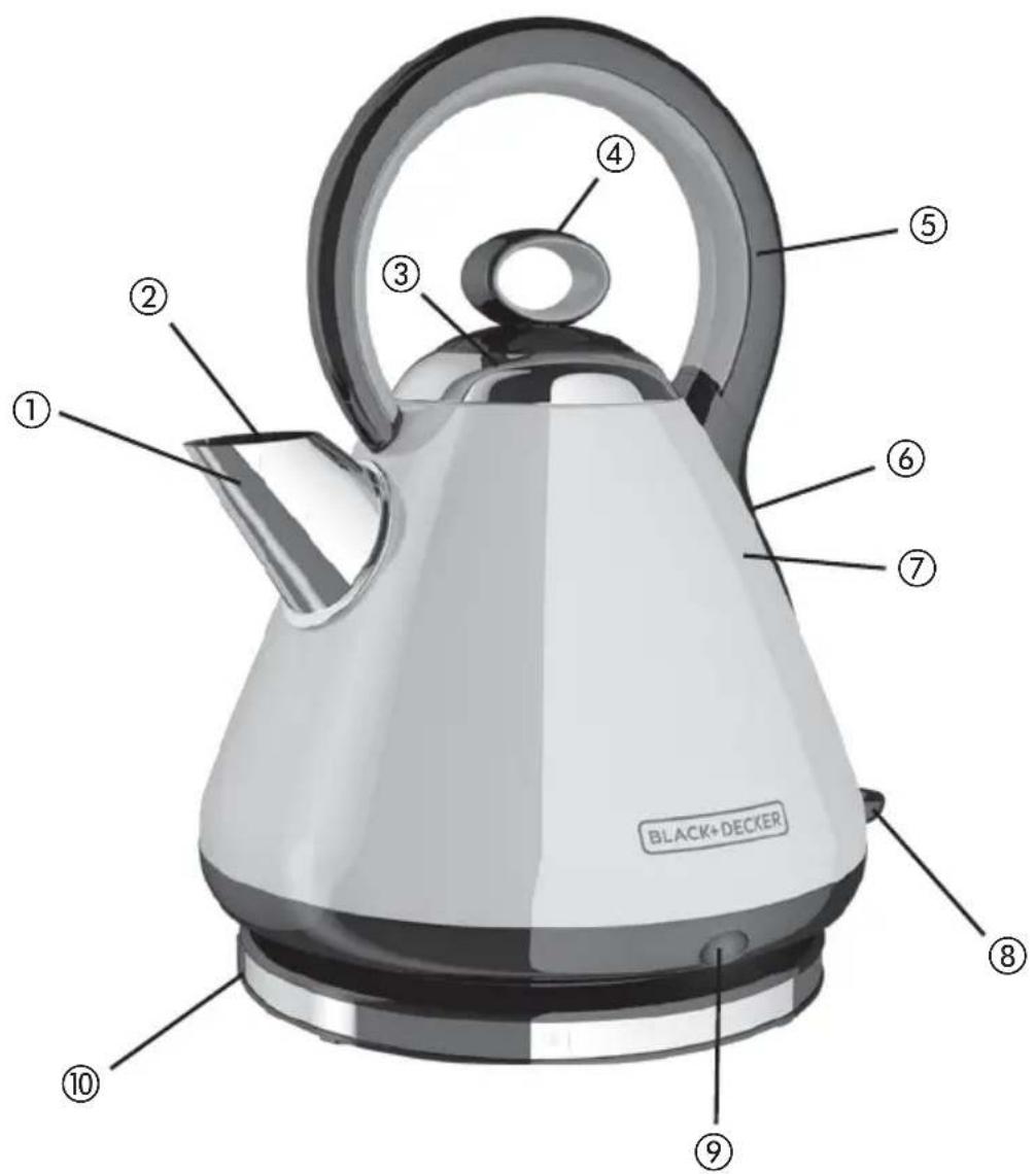 BLACK & DECKER KE2900 - Getting to Know Your Kettle - 1