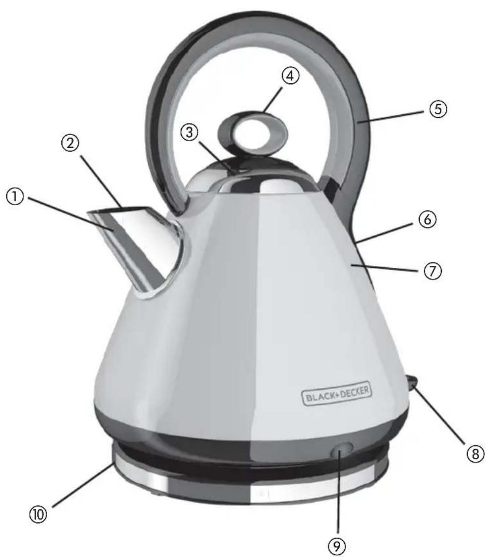 BLACK & DECKER KE2900 - FAMILIARISATION AVEC VOTRE BOUILLOIRE - 1