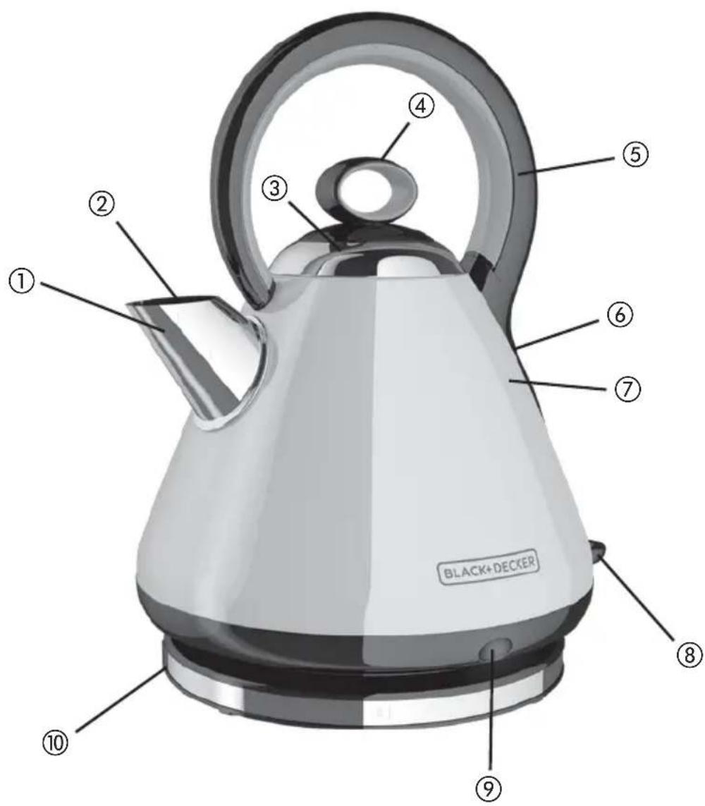 BLACK & DECKER KE2900 - Conozca su Hervidor - 1