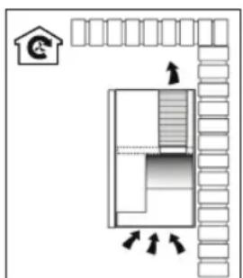 Pelgrim IBS930MAT - The cooker hood can be connected in two ways: - 1
