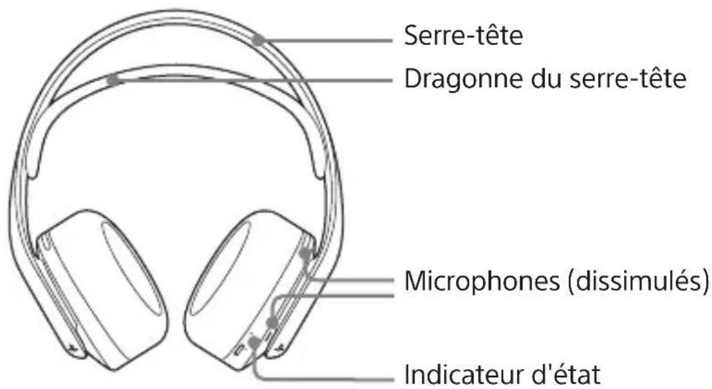 SONY PlayStation Pulse 3D - Avant - 1