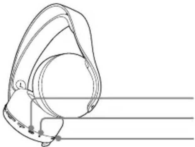 SONY PlayStation Pulse 3D - Avant - 3