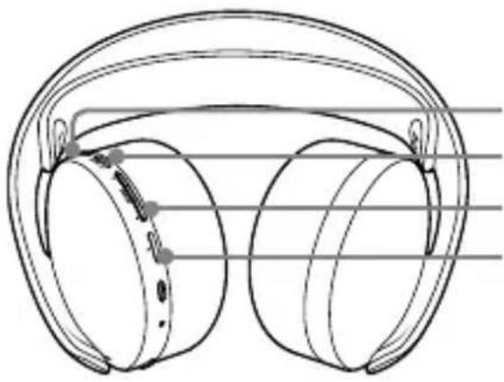 SONY PlayStation Pulse 3D - Avant - 2