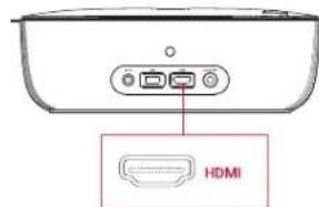NEBULA Prizm II - Lecture depuis des dispositifs de lecture HDMI - 2