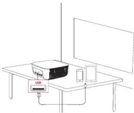 NEBULA Prizm II - Utiliser la projection filaire - 1