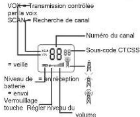 ALECTO FR115BW - 1