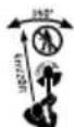 BLACK & DECKER GXC1000L - Warning symbols - 6
