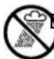 BLACK & DECKER GXC1000L - Warning symbols - 2