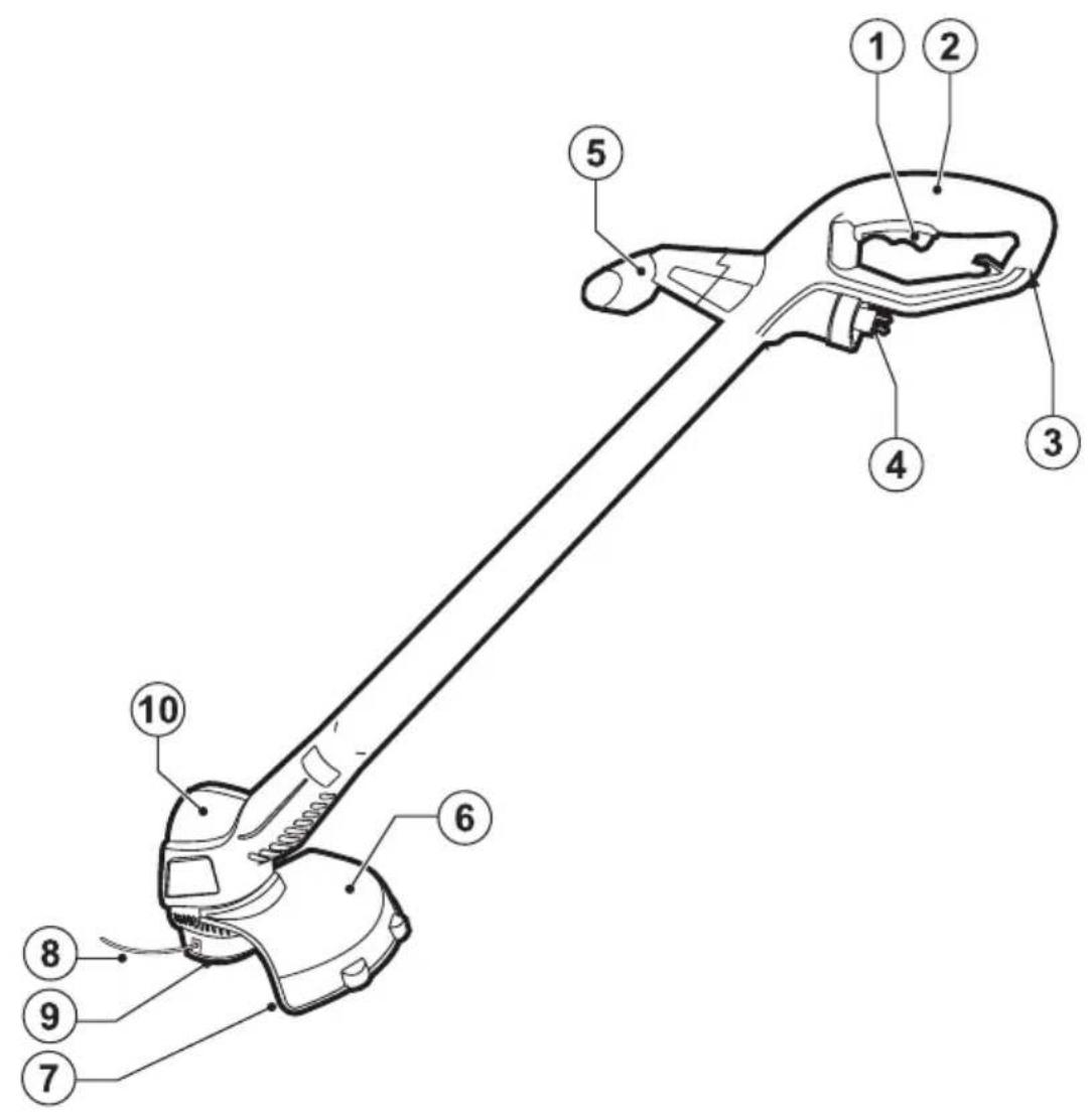 BLACK & DECKER BDST36 - 1