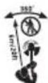 BLACK & DECKER GL280 - Labels on appliance - 3
