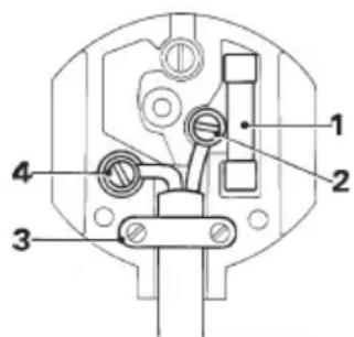 BLACK & DECKER HP14KD - HP122K(D)/HP142K(D) - Mains plug replacement (U.K. &amp; Ireland only) - 1