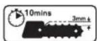 BLACK & DECKER GK1740 - A ferramenta contentos seguentes SYMBOLS de avis: - 3