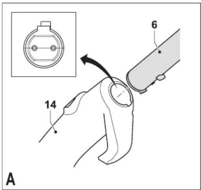 BLACK & DECKER GL315 - 1