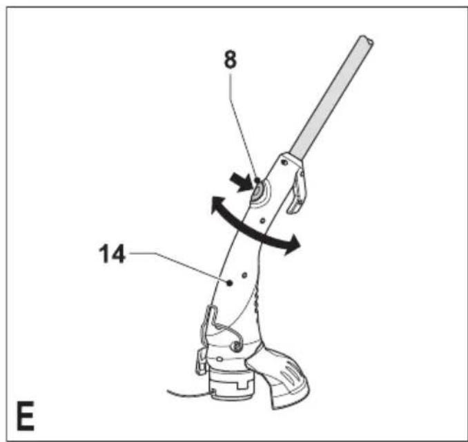 BLACK & DECKER GL315 - 5