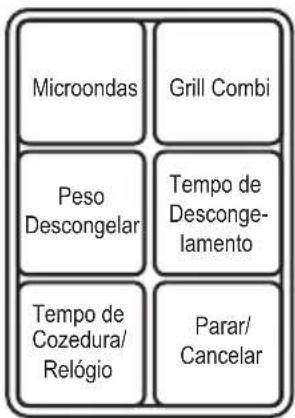 BLACK & DECKER MZ2310PG - Configuração do relógio - 2