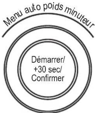 BLACK & DECKER MZ2310PG - Réglage de l'horloge - 3