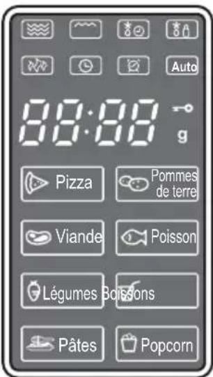 BLACK & DECKER MZ2310PG - Réglage de l'horloge - 1