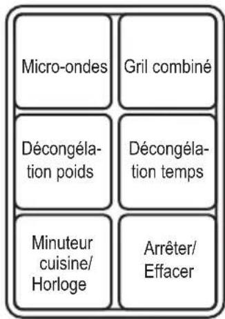 BLACK & DECKER MZ2310PG - Réglage de l'horloge - 2