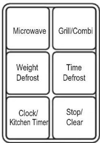 BLACK & DECKER MZ2310PG - Setting the clock - 2