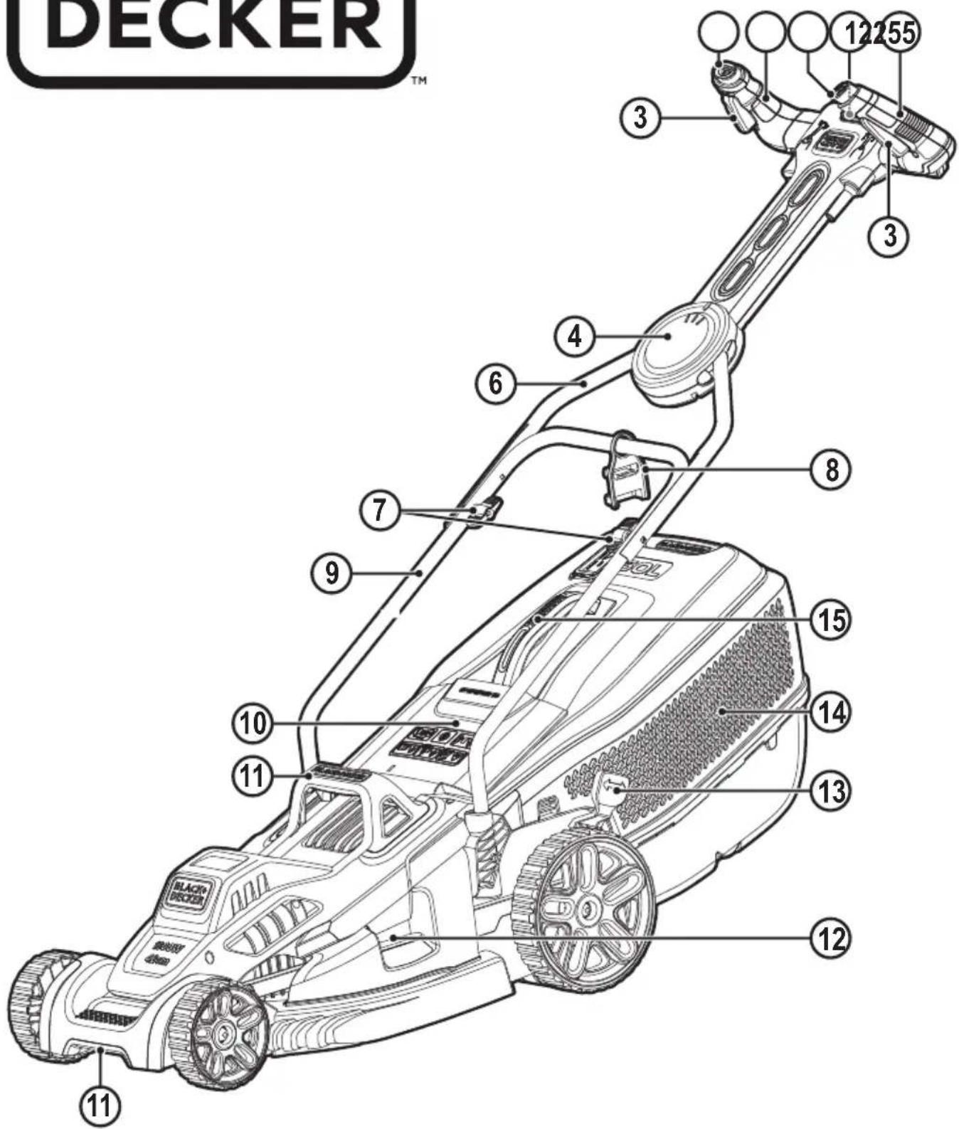 BLACK & DECKER BDMOW1400 - 1