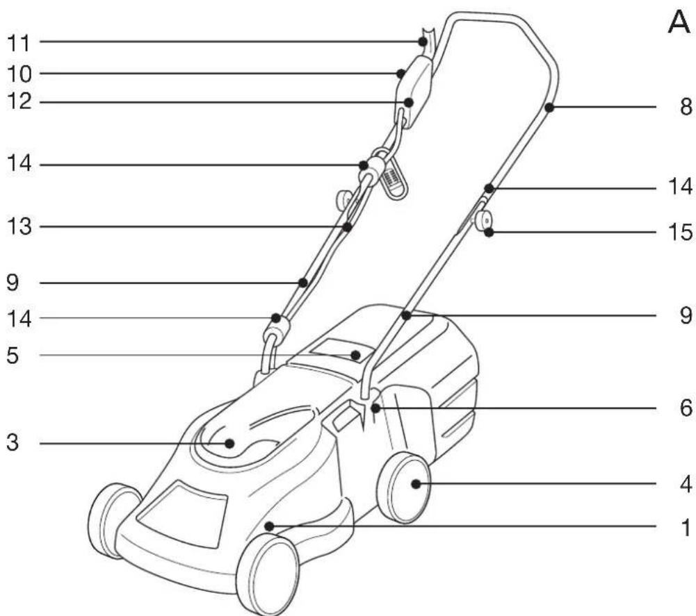 BLACK & DECKER GR345 - DECKER - 3