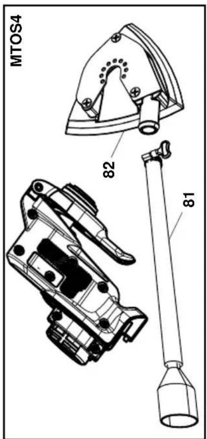 BLACK & DECKER MT188 - Garanti - 4