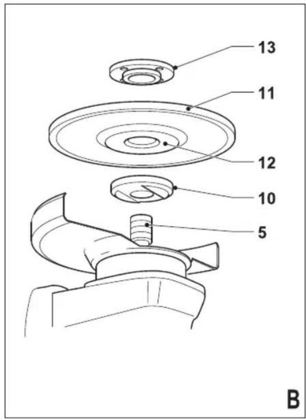 BLACK & DECKER KG701 - 2