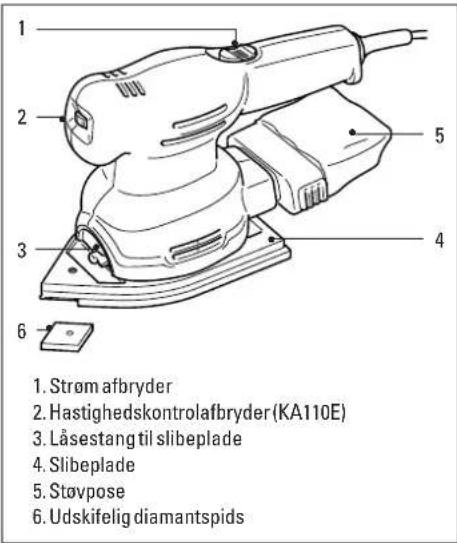 BLACK & DECKER KA110E - DANMARK - 1