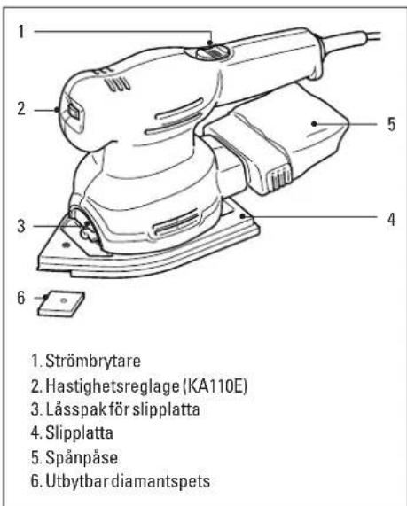 BLACK & DECKER KA110E - SVERIGE - 1