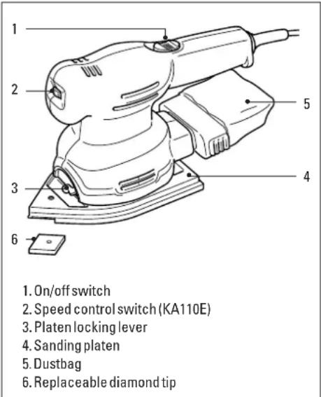 BLACK & DECKER KA110E - TECHNICAL DATA - 1