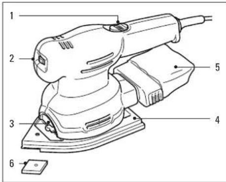 BLACK & DECKER KA110E - CARACTERÍSTICAS - 1