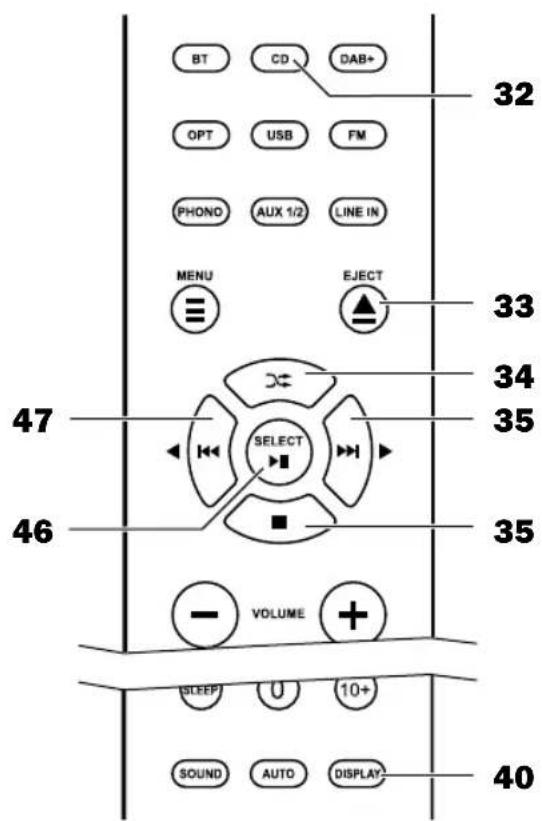 Teufel KB 62 CR - Risque d'endommagement ! - 3