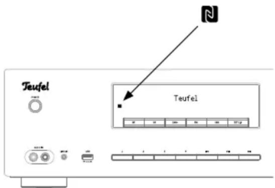 Teufel KB 62 CR - Interruption de la connexion - 1