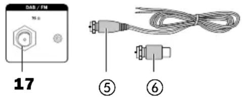 Teufel KB 62 CR - Antenne - 1