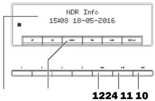 Teufel KB 62 CR - Régler les stations - 1
