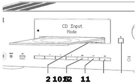 Teufel KB 62 CR - Risque d'endommagement ! - 2