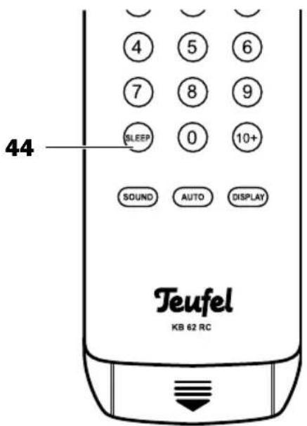 Teufel KB 62 CR - Fonction Sommeil - 1