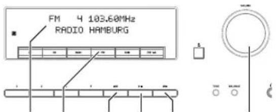 Teufel KB 62 CR - Réglerlastationderadio - 1