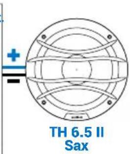 AUDISON Thesis TH K3 II A Orchestra - Woofer Setup - 2