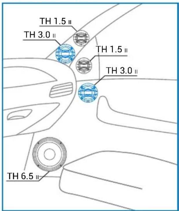 AUDISON Thesis TH K3 II A Orchestra - TH 1.5 II Violino / TH 3.0 II Voce / TH 6.5 II Sax - IN CAR SET-UP - 1