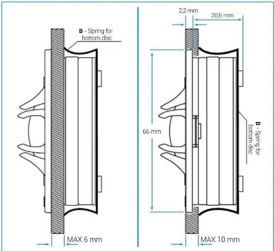 AUDISON Thesis TH K3 II A Orchestra - TH 1.5 II Violino - 10