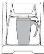 BREVILLE the YouBrew BDC550XL - TIP - 2