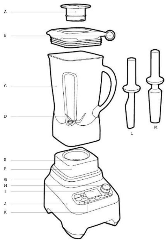 BREVILLE the Boss BBL910XL - CONSERVEZ CES INSTRUCTIONS - 2